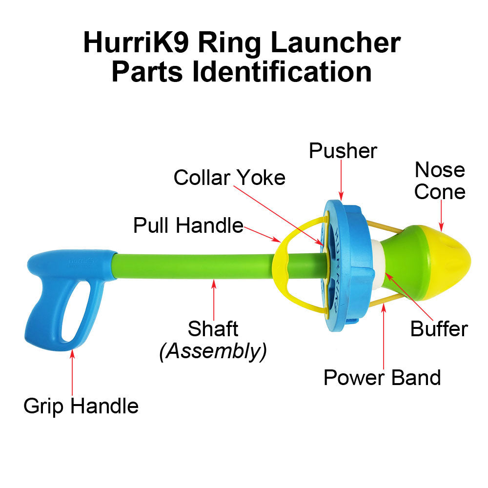Replacement Power Bands Set: Latex Bands Free Shipping – HurriK9